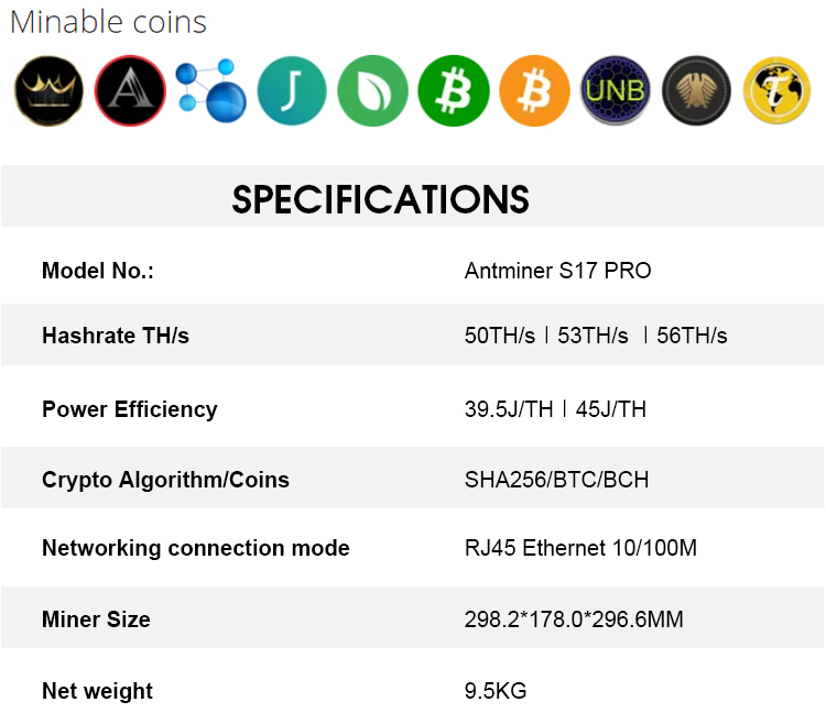 BTC BCH Blockchain Miner Machine Bitmain Antminer S17 Pro 50T/53T/57T 1795W