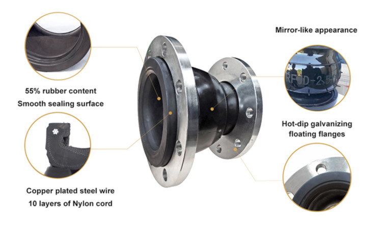 Concentric Reduced Rubber Joint High Temperature Resistance Pipe Expansion Joint