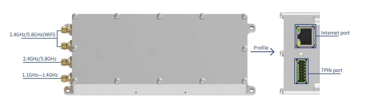 Advanced Drone Detection Module for Anti-Drone System Countermeasure Series