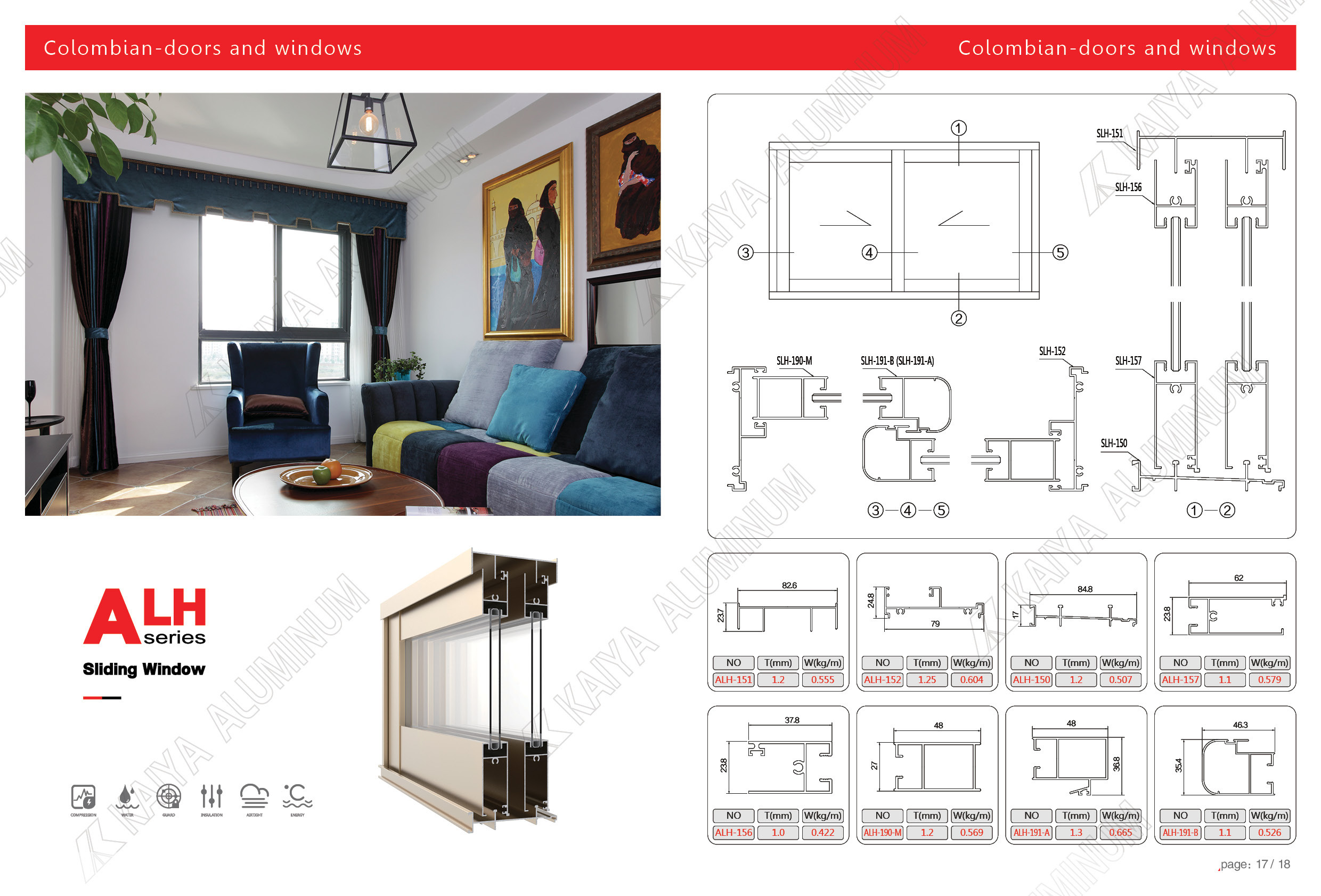 Mill Finished Models Window Door Aluminum Profiles Custom Powder Coating
