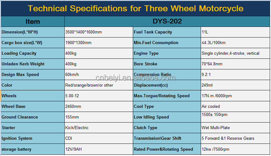 3500mm For Cargo BeiYi DaYang 150cc/175cc/200cc/250cc/300cc 2013 Passenger Tricycle