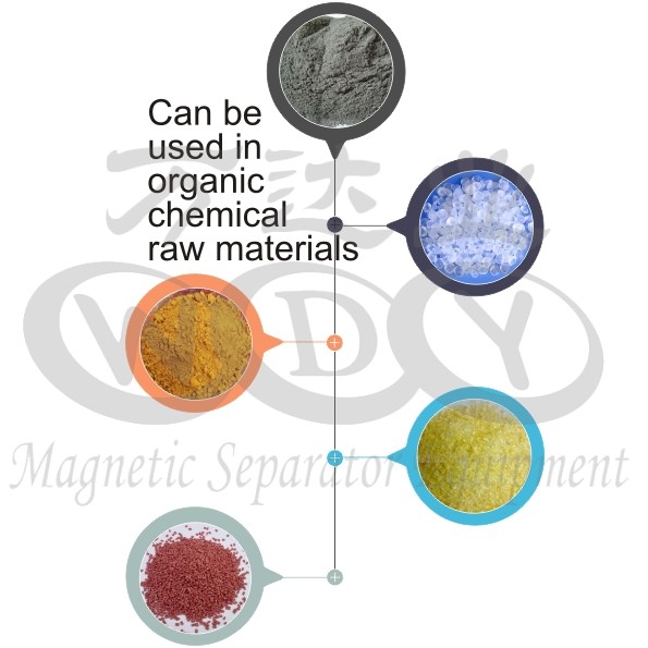 High Performance Vertical Electromagnetic Separator / Dry Drum Magnetic Separator quartz feldspar medicine powder