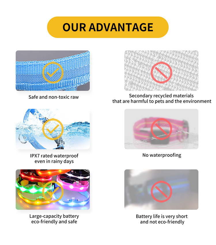 LED Dog Collar Waterproof Adjustable USB Type-C Recharge Solid Pattern Flashing Light Up