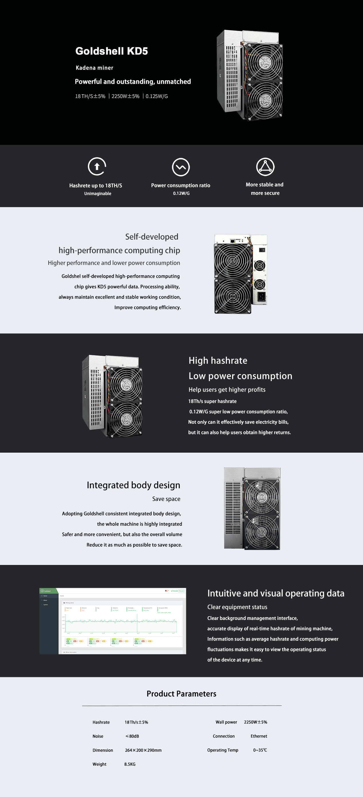 Blake2S KDA ASIC Miner Goldshell KD5 Kadena Miner 18T 2250W With PSU