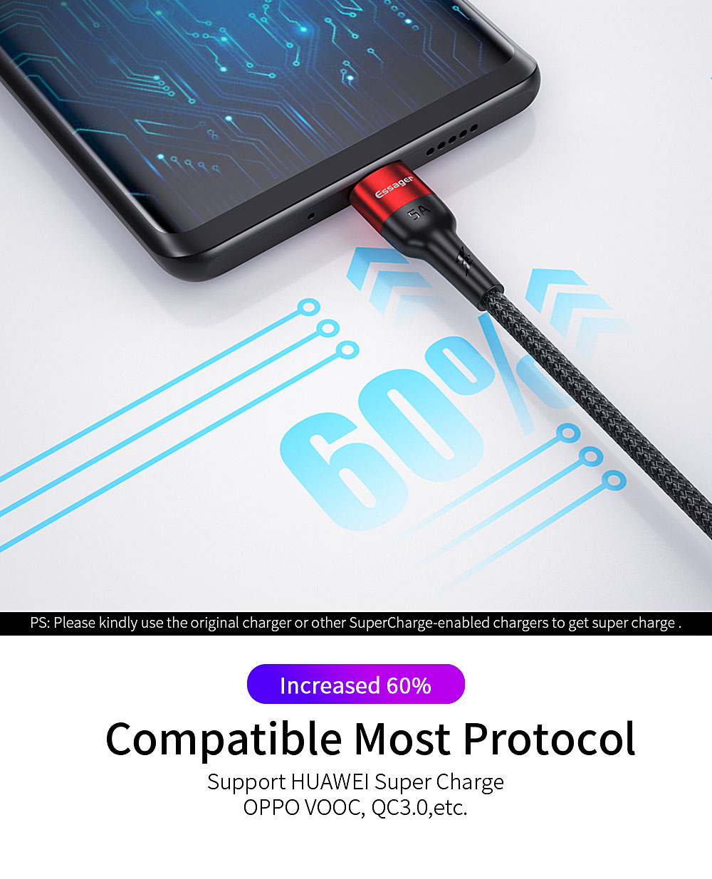 Essager 5A Type C Fast Cable 1M 2M Fast Charging USB 2.0 Data Transfer Type C Cable
