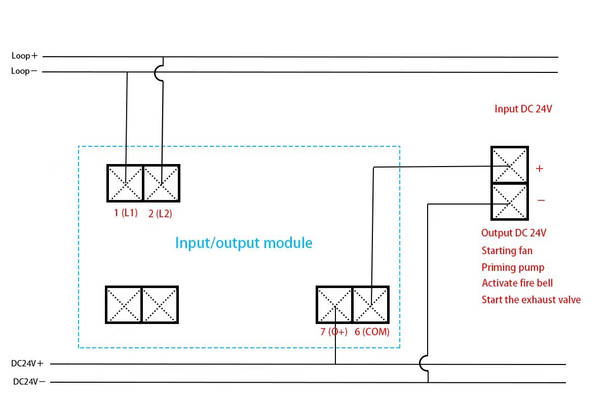 Input/Output Module for Addressable Fire Alarm Systems Control and Addressability