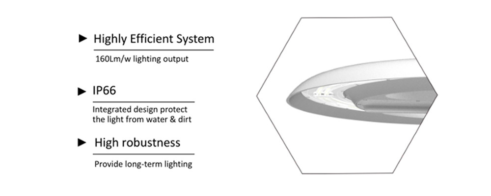 High Robustness Led Post Top Light PSE CE ROHS Hydrophobic Surface IK10 Highly Efficient System