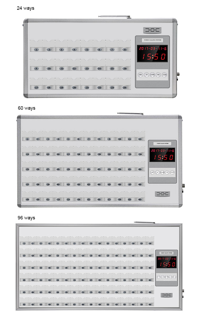 Easy installing advanced long distance wired medical device smart emergency nurse pager system