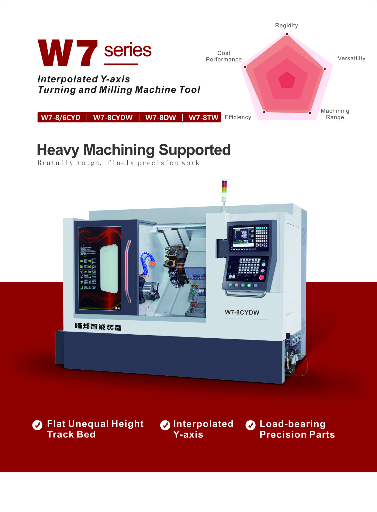 Customization Options Flexibility Milling And Turning Machine With 5 Channels Hydraulic System