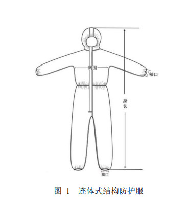 Safety Personal Waterproof Disposable Isolation Clothes Hospital Surgical Antivirus