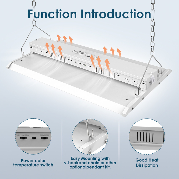 Tunable LED Linear Highbay Light 80W 100W 120W Aluminum Material