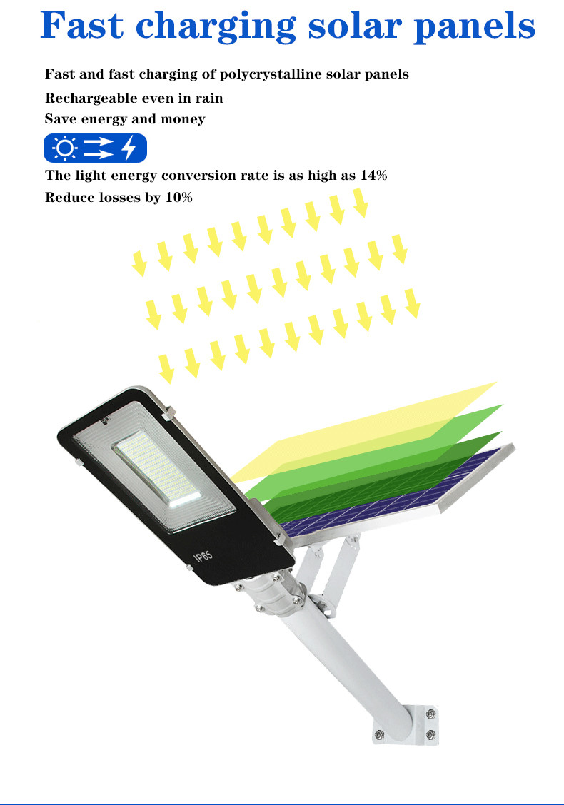 50w Engineering Smart Intelligent Solar Street Light For Landscape Remote Control