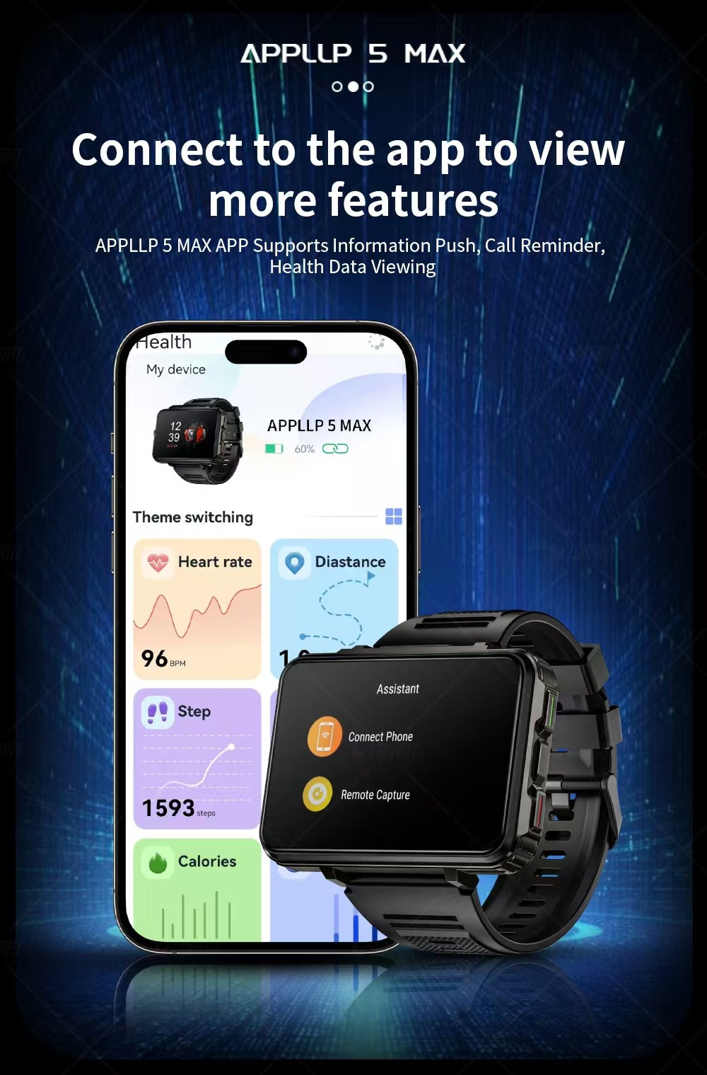 APPLP 5 MAX 4G Sim Card Android Smartwatch 4G Video Call Smart Watch 2.4 Inch