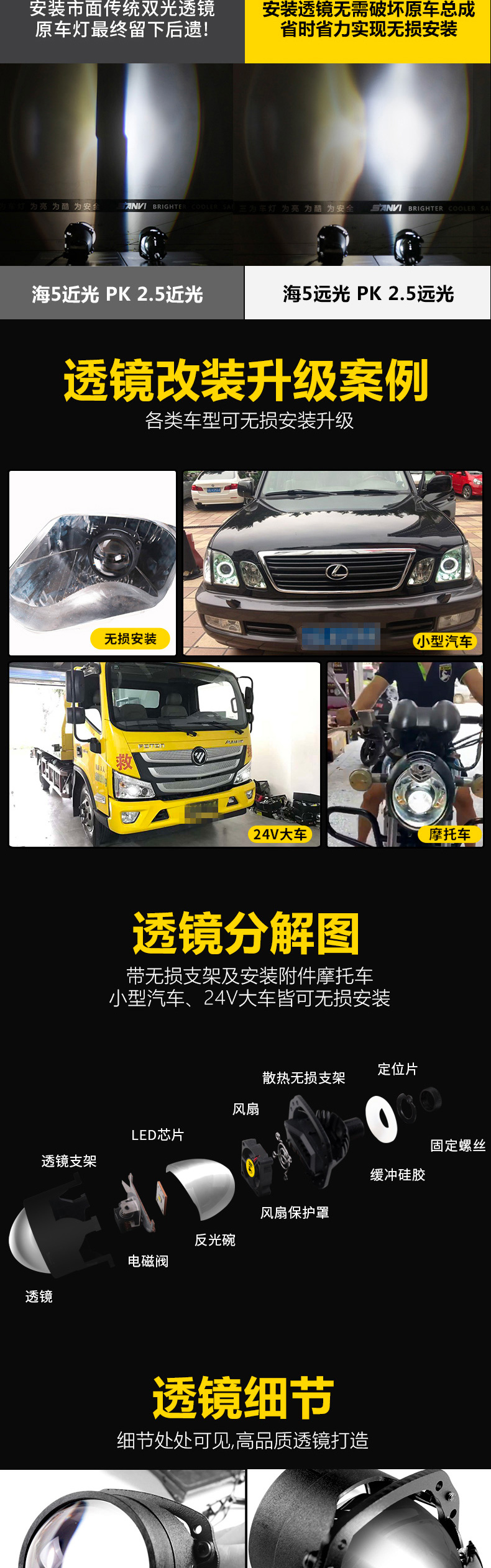 Super Bright 16000Lm Bi-Led Projector Led Headlight Lens Bi Led Headlight Bulbs 150W Bi Car Led Projector Lens For Car