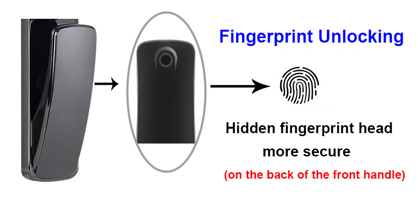 Peephole Keyless Digital Door Lock 80mm Automatic Door Lock For Home