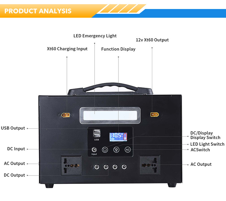 Auto Emergency Portable Power Station Generator Power Bank 768WH 220V