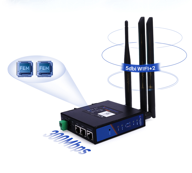USR-G806W-E Europe 2.4G WiFi Enhanced 2*2 MIMO, up to 300Mbps With Sim Card Slot 4g Industrial openVPN Router