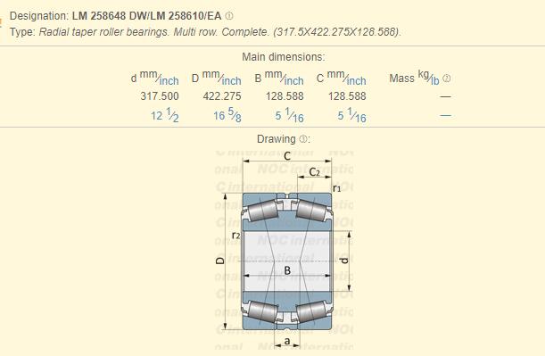 four row tapered roller bearings factory