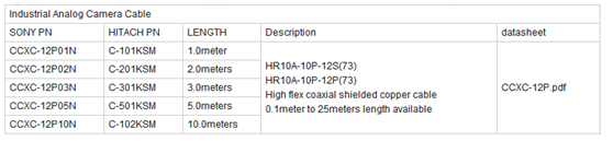 Overmolded High Flexible Cable Fast Speed Data Transmission For Sony Camera