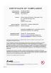Suzhou Sanyouhe Electronic Technology Co., Ltd. Certifications