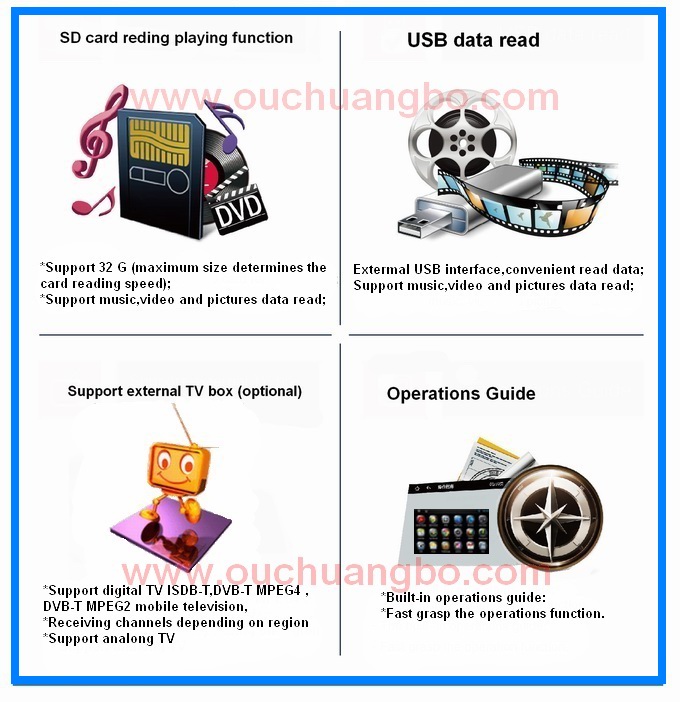 Ouchuangbo Car GPS Navi Radio Stereo Bluetooth 3G Wifi Subaru Legacy /outback 2009-2012 Android 4.2 DVD OCB-7065C
