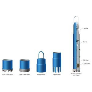 Oil Gas Drilling Connection NC38 4130 API Tapered Mill