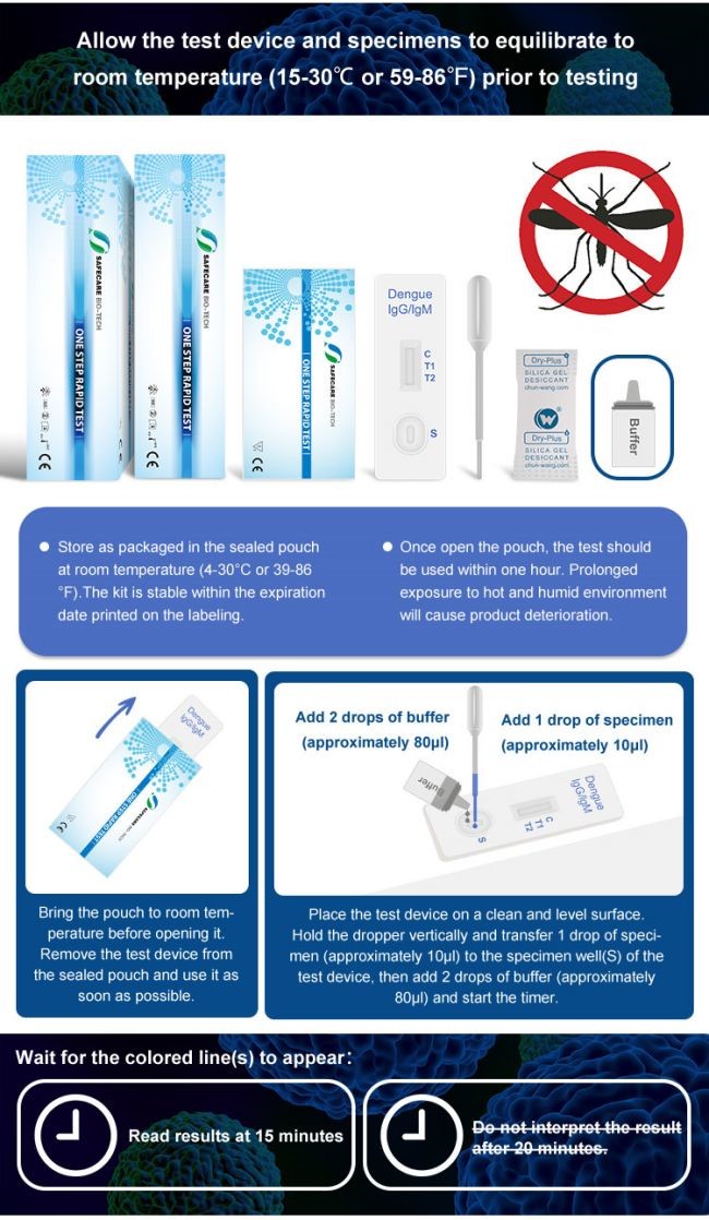 40 Tests/Kit Dengue Ns1 Ag Rapid Test Kit Ag IgM IgG Test Cassette