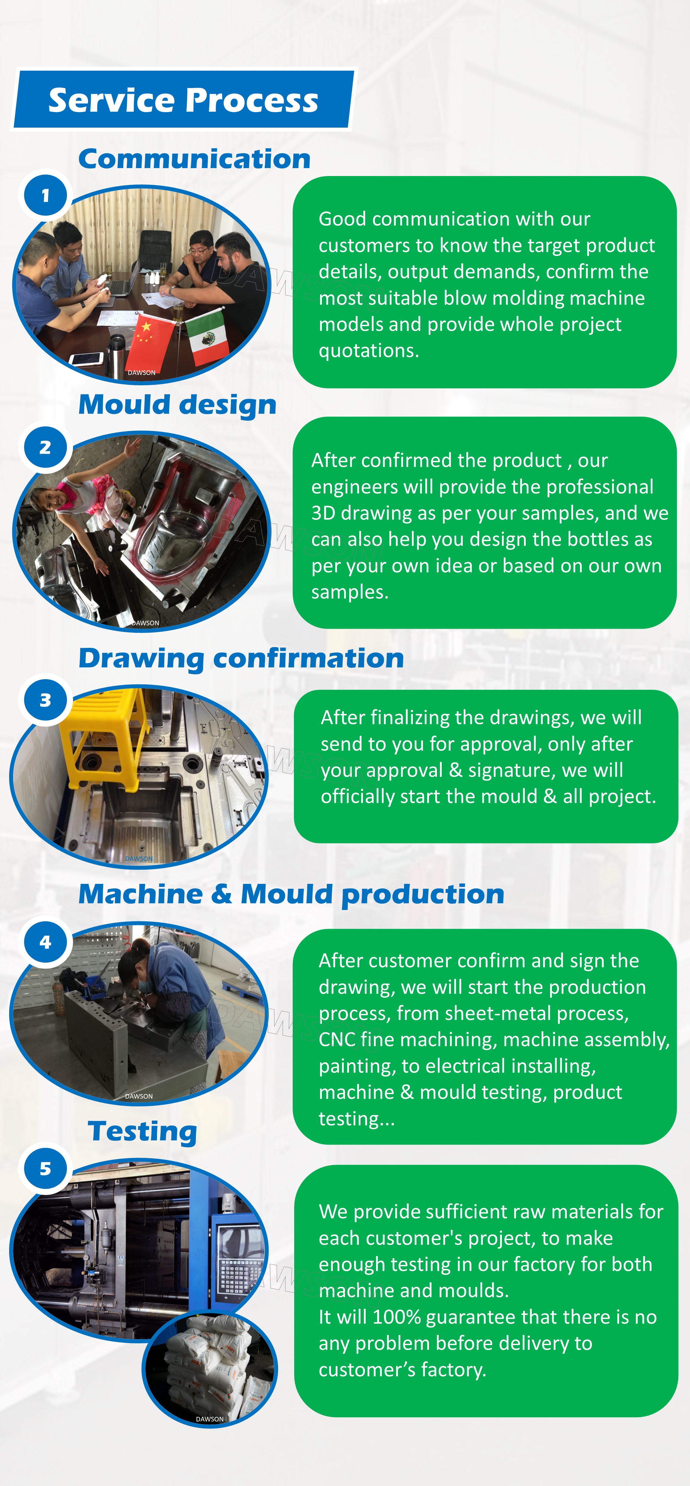 Disposable Hospital Laboratory Syringe Sample Cup Making Injection Molding Machine