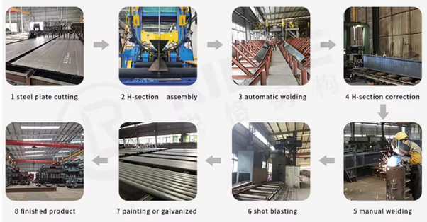 Sliding Door Rolling Door Prefabricated Steel Structure Warehouse Multi Storey