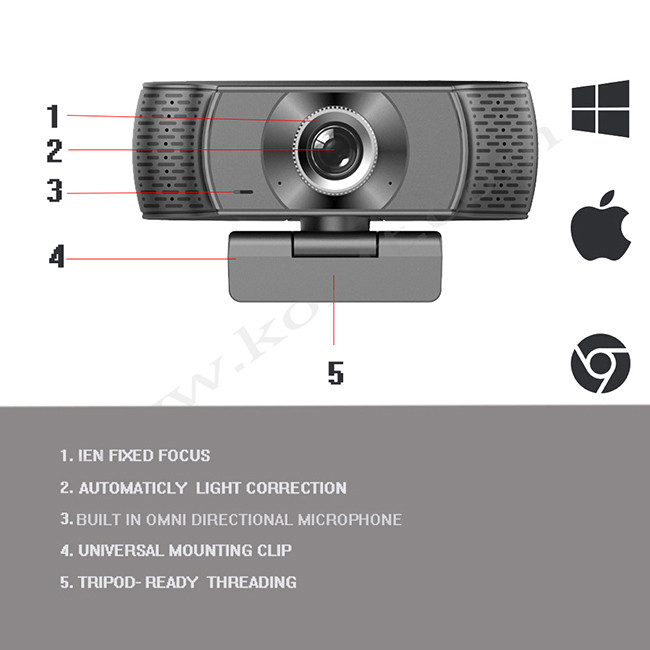 Plug And Play USB Webcam Full HD 1080p 30FPS Fixed Focus Glass Lens