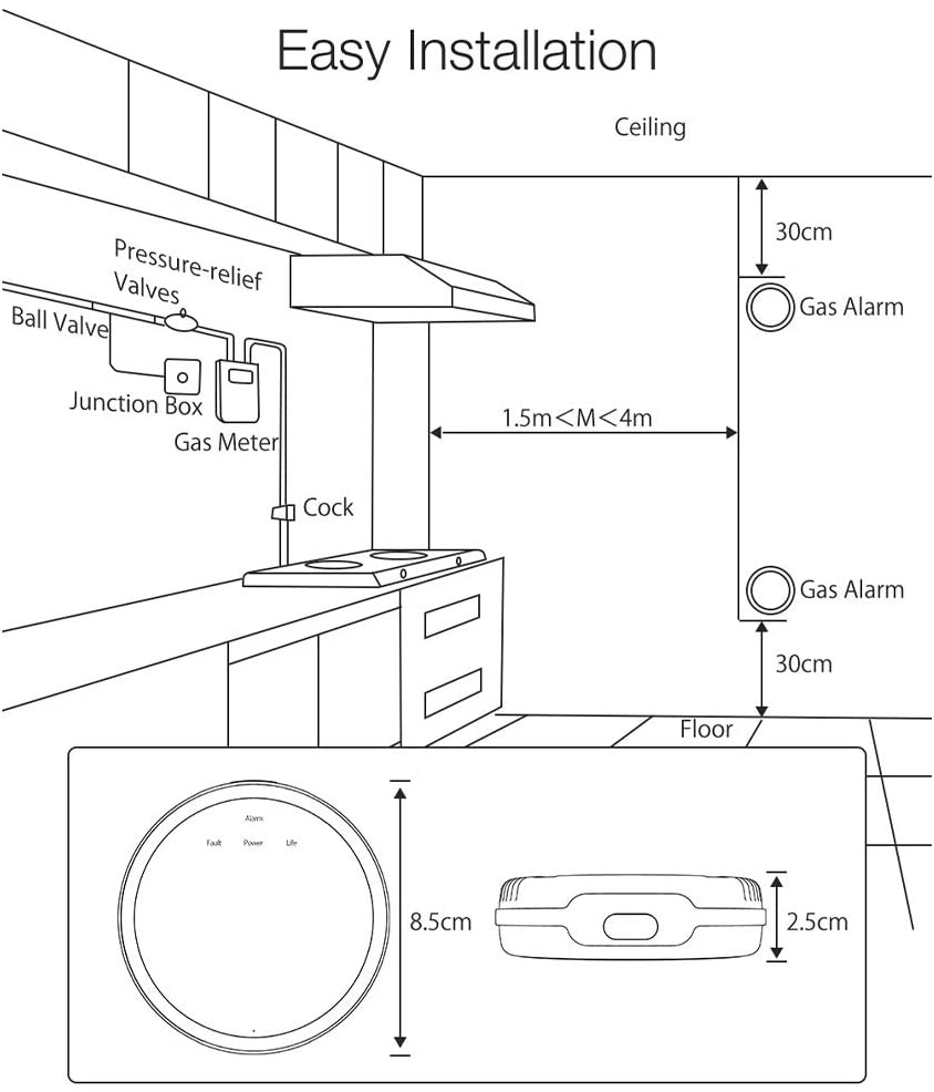 LCD Display Smoke Detector And Carbon Monoxide Detector