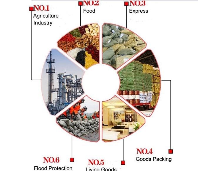Durable Biaxially Oriented Polypropylene Bags , Woven Polypropylene Super Sacks Bags