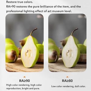 Adjustable Canless LED Linear Spotlight 14W With Double Head