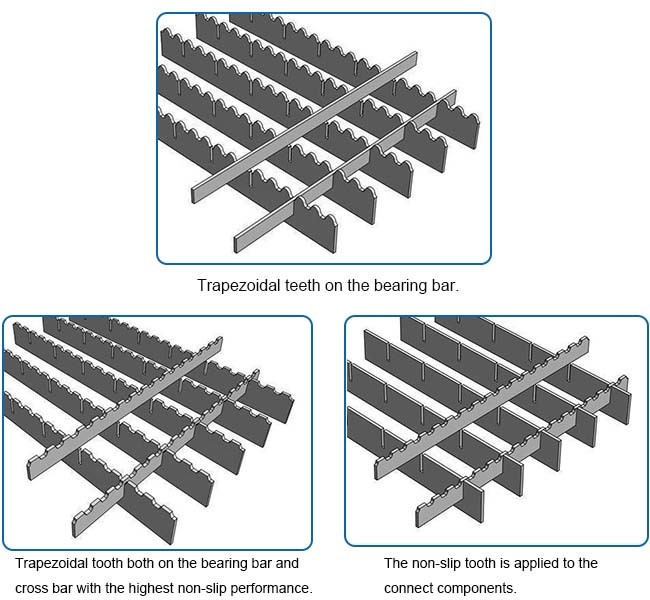Press-Locked Steel Grating – Common, Integral, Louver, Heavy Duty for Building Facade, Platform, Stair or Shelf