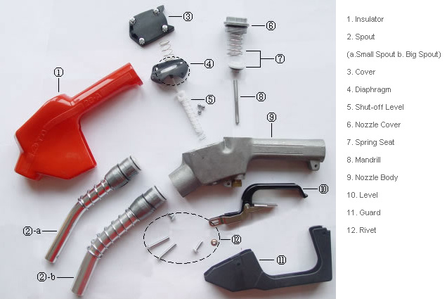 YDN-11A 3/4" AUTOMATIC FUELING NOZZLES