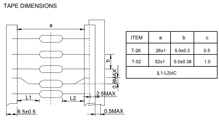 Moisture Resistant Carbon Composition Resistors