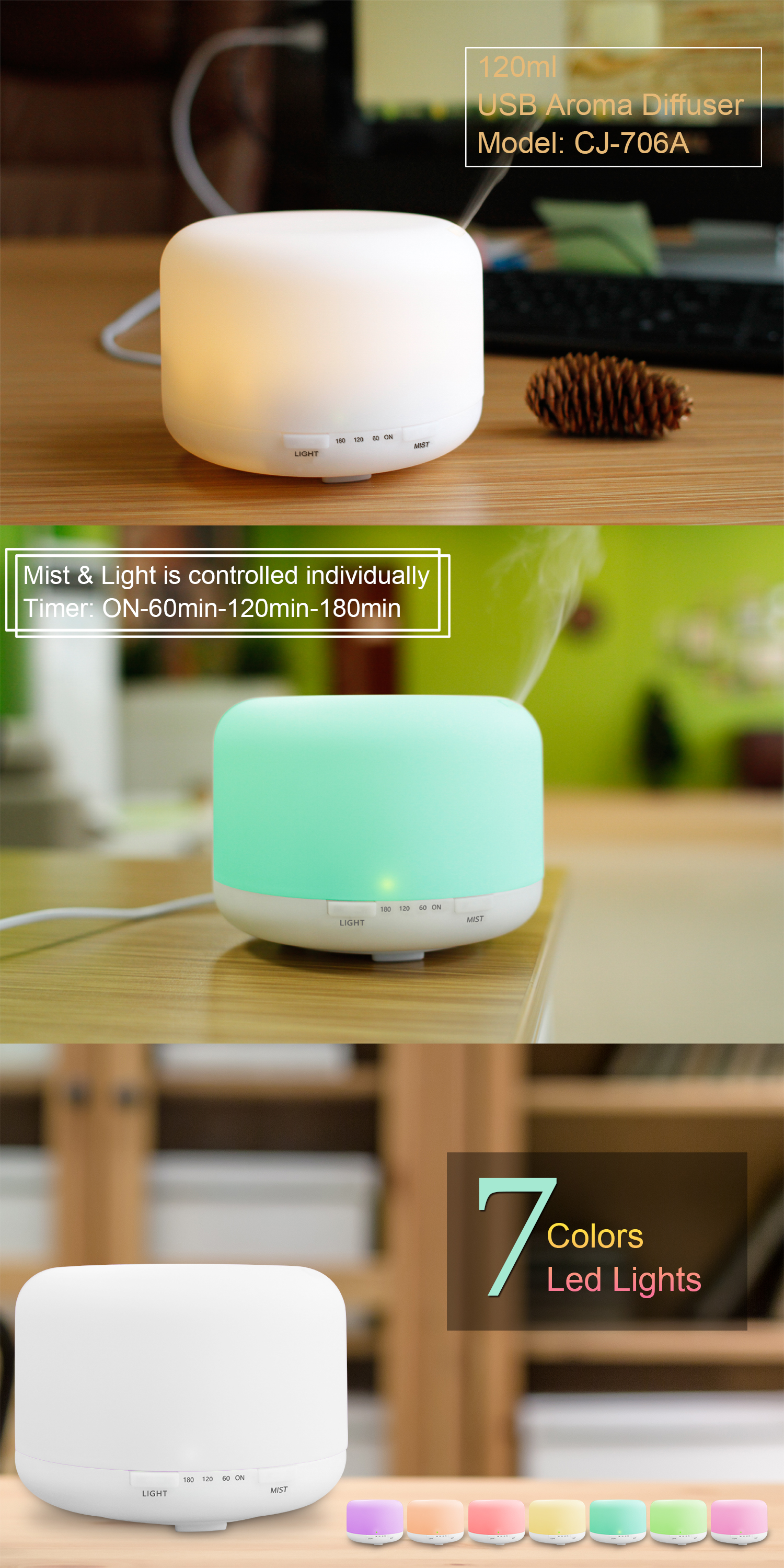 Indoor Household 5v 120ml Ultrasonic Aromatherapy Diffuser