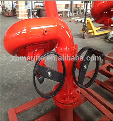 BV Certificate Marine External Fire Monitor/Fire Pump Custom
