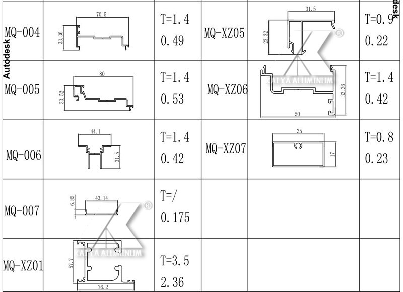 Aluminium Casement Door Window Profile T3 - T8 1mm Thickness