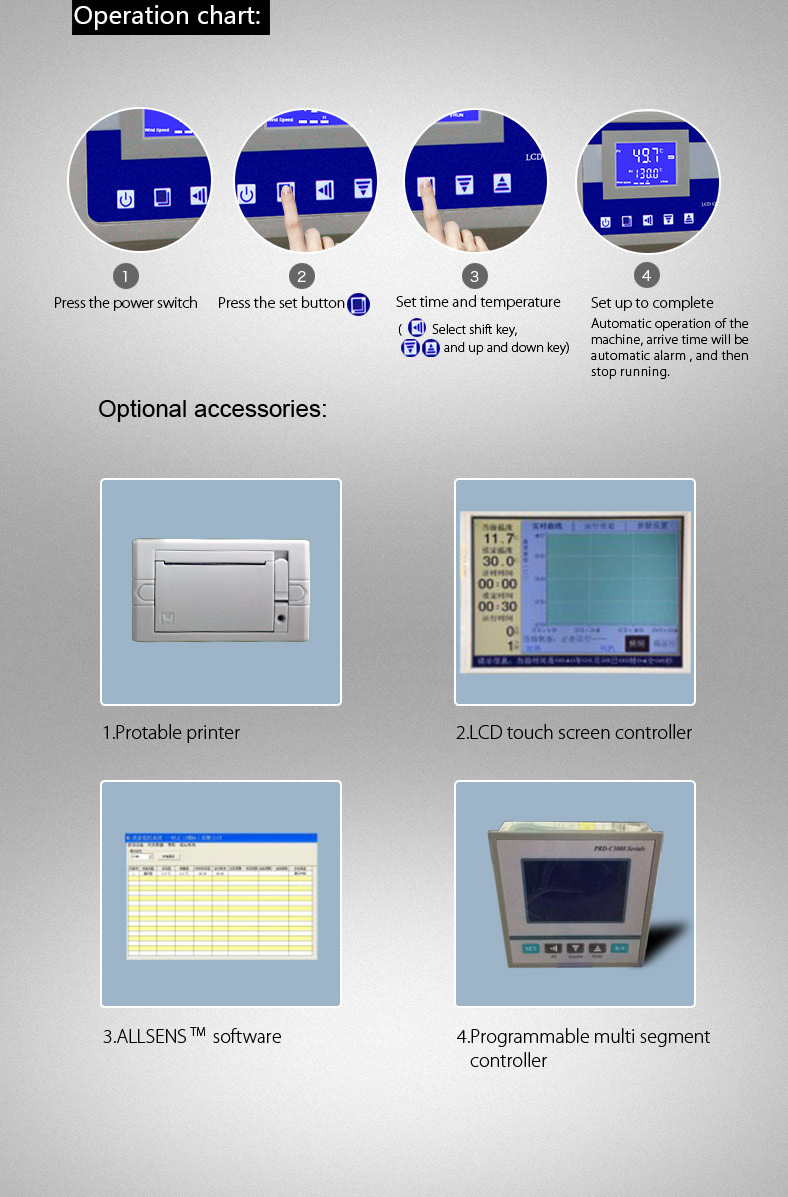 SUS304 Inner Lab Drying Oven Benchtop Constant Temperature Drying Oven