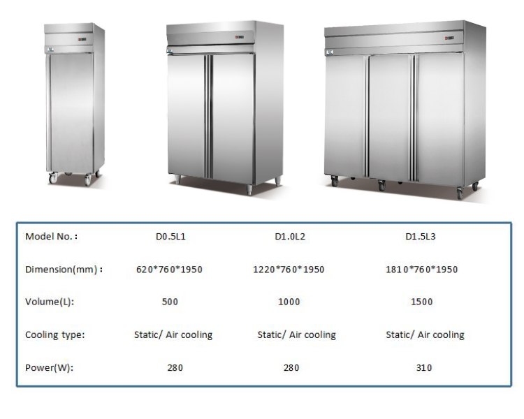 Multiscene Upright Kitchen Fridge Freezer 380W Single Door Soundless