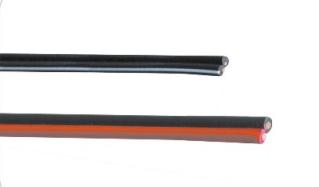 Economy Speaker Cable
