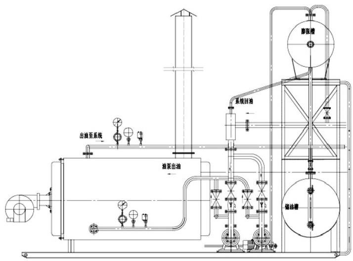 YYQW mold temperature machine