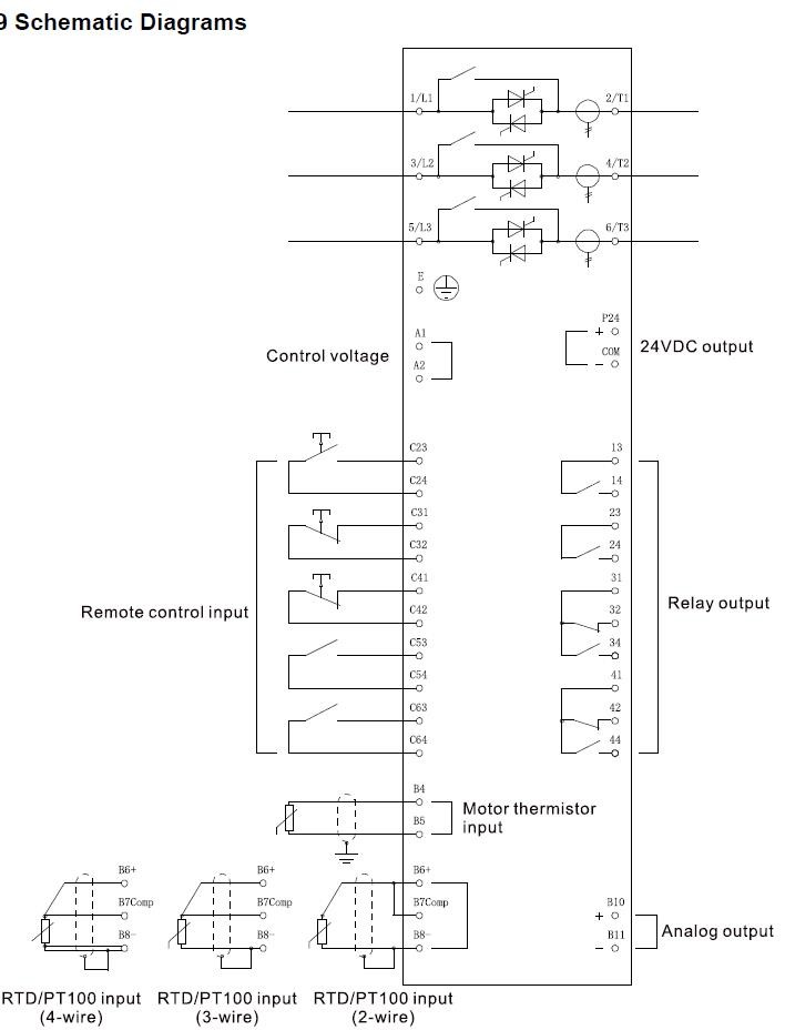 50Hz Or 60Hz Bypass Soft Starter 5.5KW Screw Compressor Motor Starter