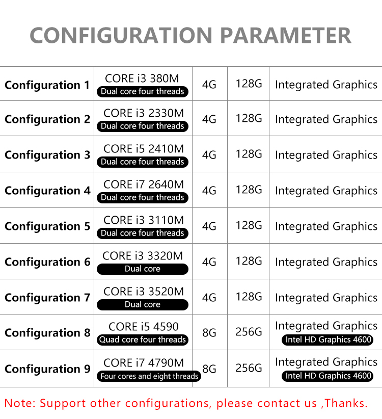 21.5 Inch All In One Computer Core I3 I5 I7 PC Desktop Computer With Call Center Support