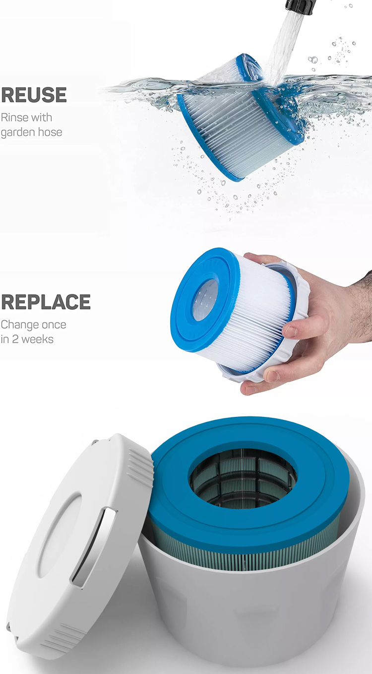 Make Pool Water Clean Polyester Swimming Pool Filter Cartridge for Pool Purification