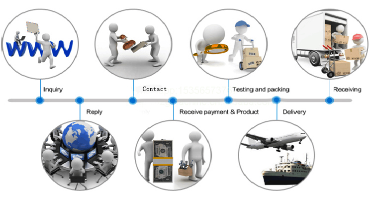 1000kg Semi-automatic PET Blowing Moulding Machines for 4 Cavity Production Equipment