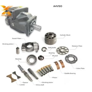 Real Manufacture Hydraulic Piston Pump A4vso Series A4vso71 A4vso125 A4vso250