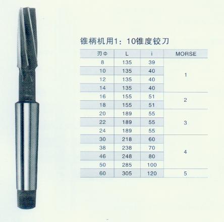 KM Carbide straight machine reame