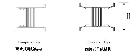 Four Piece Type Compact Automatic Busbar Assembly Line